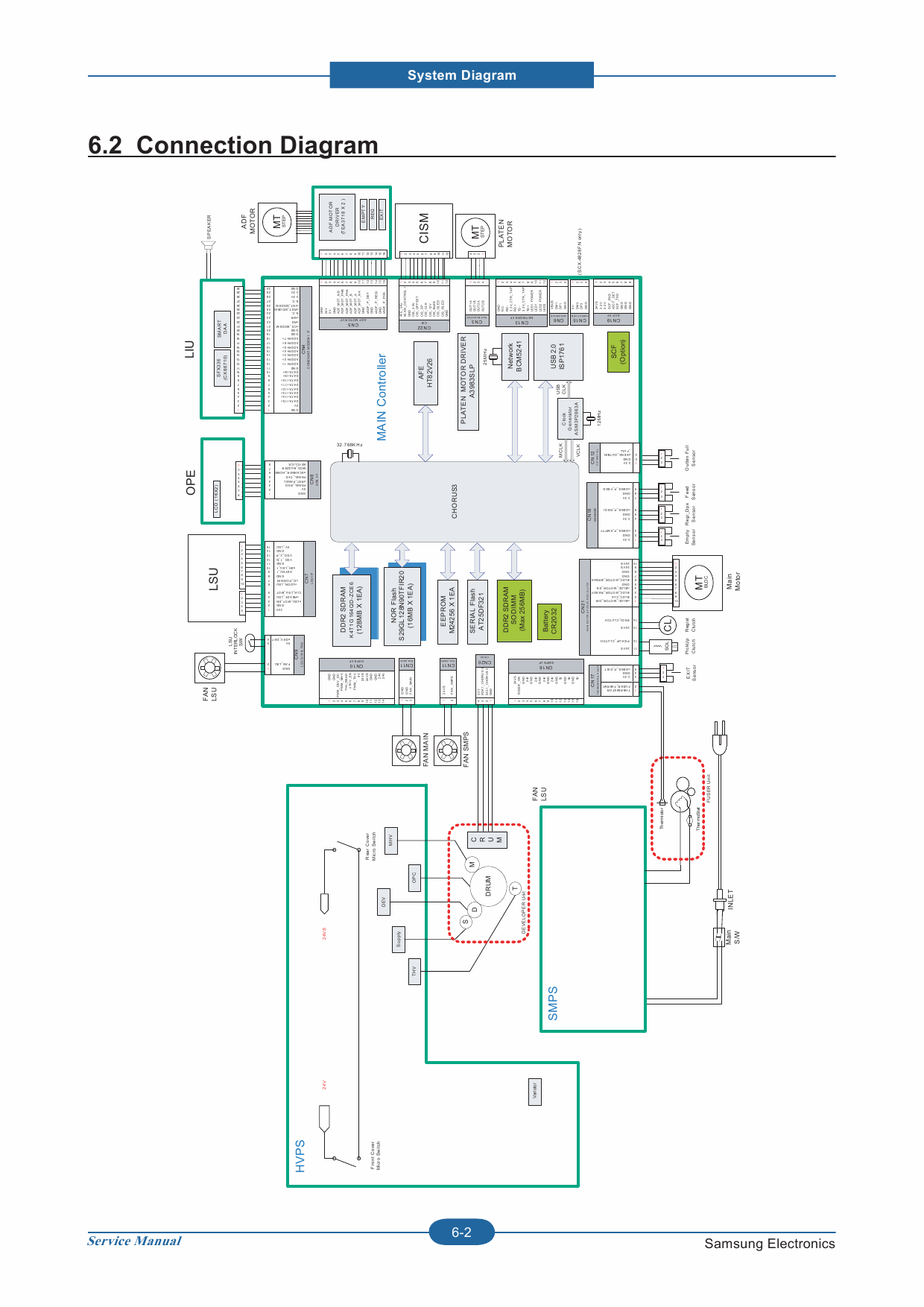 4824fn Service Manual